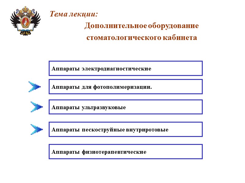 Тема лекции: Дополнительное оборудование стоматологического кабинета Аппараты электродиагностические Аппараты для фотополимеризации. Аппараты ультразвуковые Аппараты